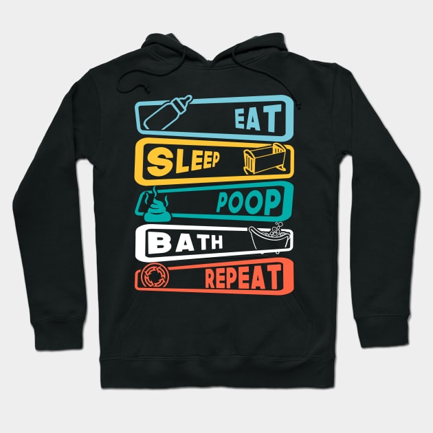 Eat, Sleep, Poop, Bath, Repeat Hoodie by NoNameBoy